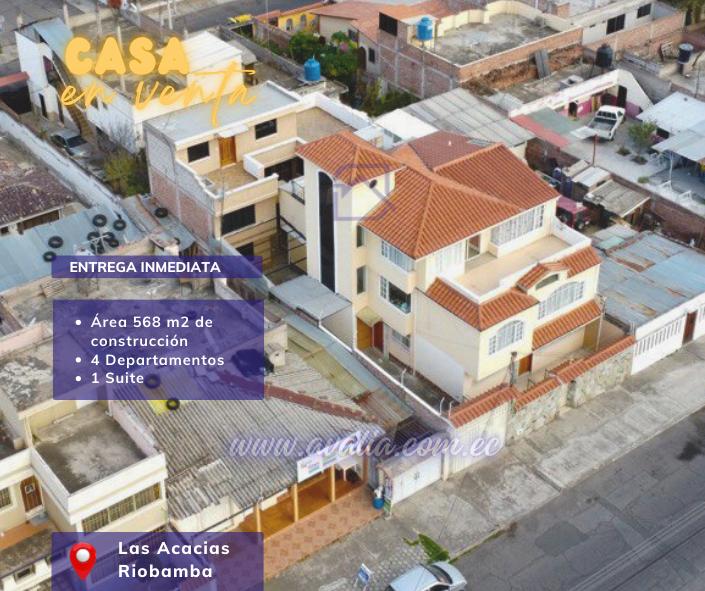 Vista aérea de la casa y su entorno inmediato